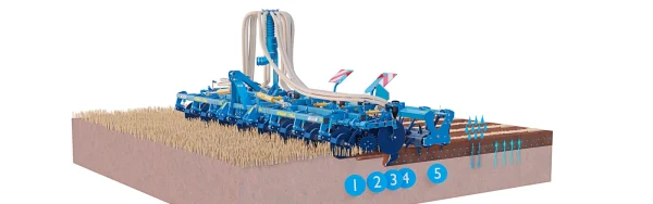 Aplikator nawozu Strip Till